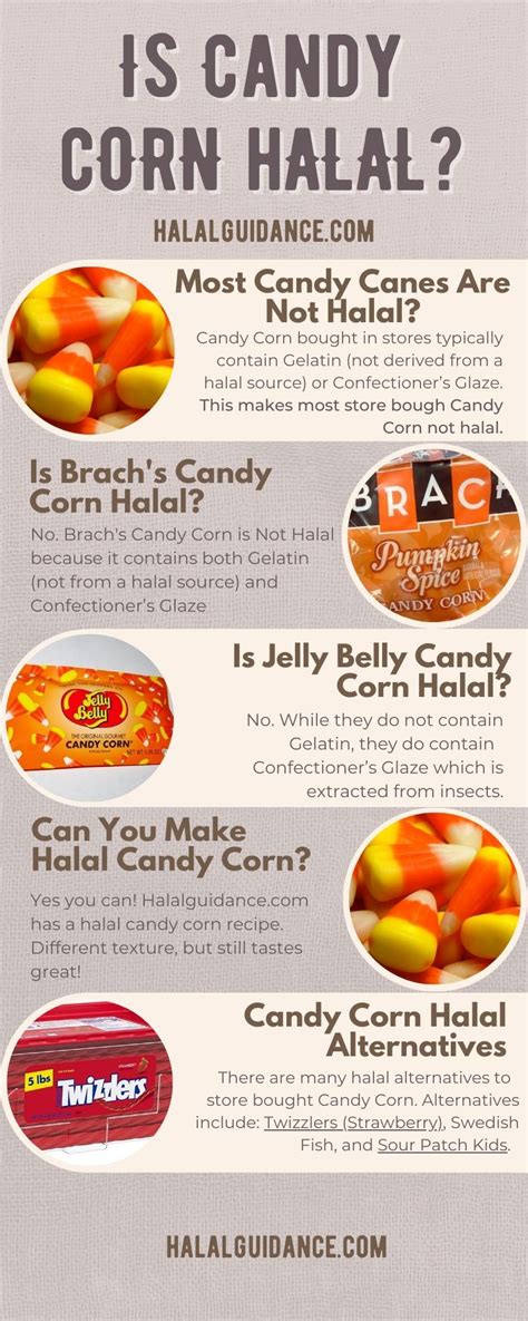 is candy corn halal